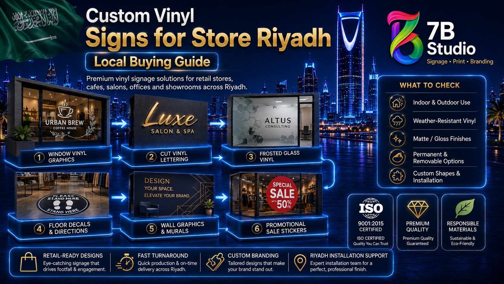 Custom vinyl signs for store Riyadh local buying guide by 7B Studio showing window vinyl graphics, cut vinyl lettering, frosted glass vinyl, floor decals, wall graphics, and promotional sale stickers for retail stores in Riyadh.