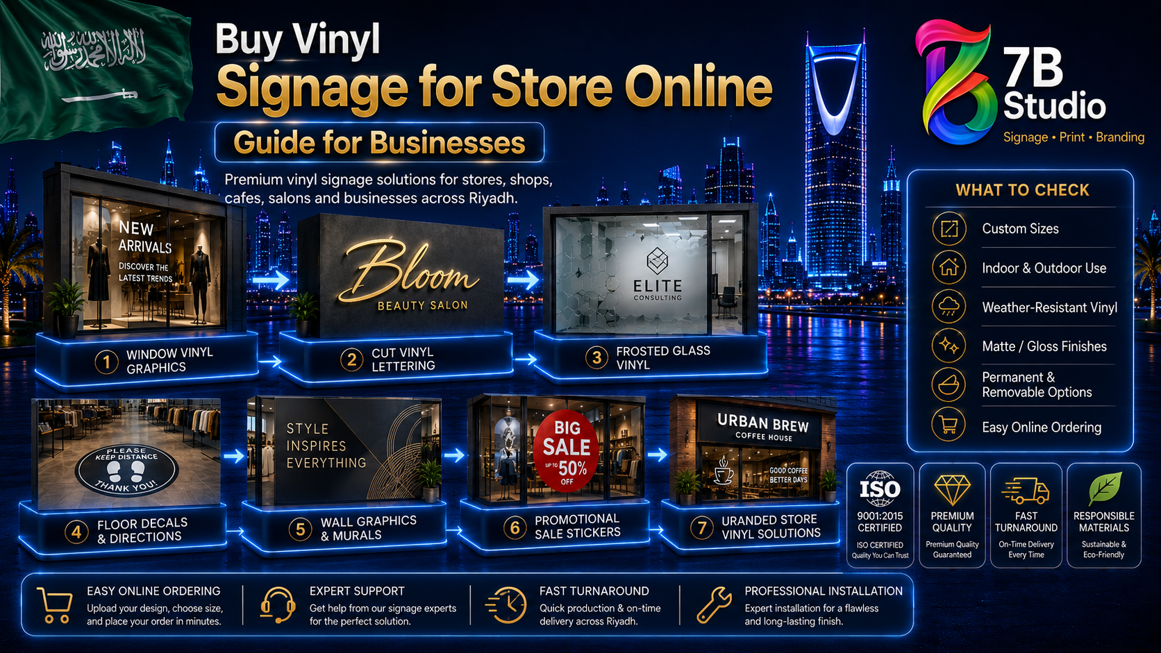 Buy vinyl signage for store online guide for businesses by 7B Studio showing window vinyl graphics, cut vinyl lettering, frosted glass vinyl, floor decals, wall graphics, promotional sale stickers, and branded store vinyl solutions for Riyadh businesses.